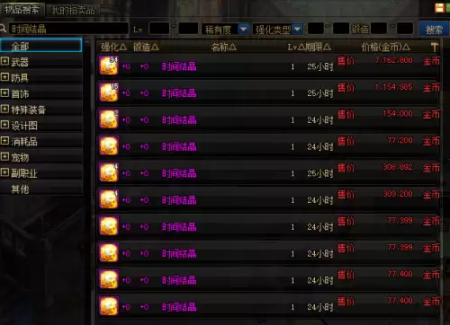 dnf阿修罗能当主c吗2020　DNF 阿修罗-第16张