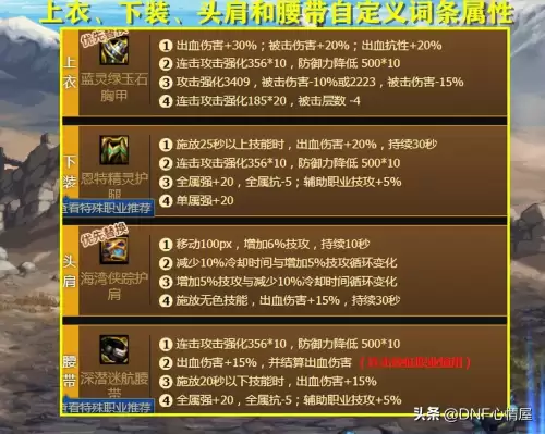 dnf红眼和刃影怎么　DNF红眼和刃影哪个好-第2张