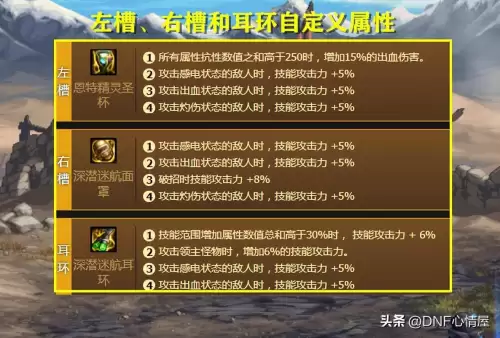 dnf红眼和刃影怎么　DNF红眼和刃影哪个好-第4张