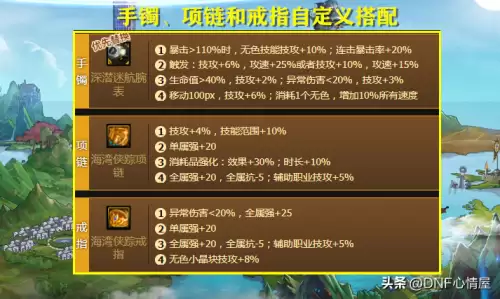dnf红眼和刃影怎么　DNF红眼和刃影哪个好-第8张