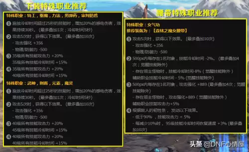 dnf红眼和刃影怎么　DNF红眼和刃影哪个好-第16张
