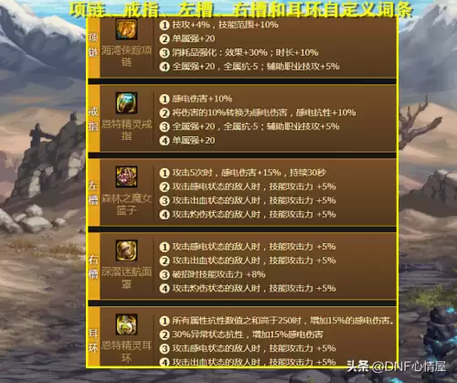 dnf红眼和刃影怎么　DNF红眼和刃影哪个好-第17张