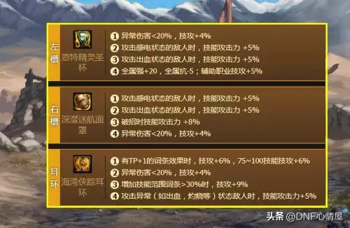 dnf红眼和刃影怎么　DNF红眼和刃影哪个好-第23张