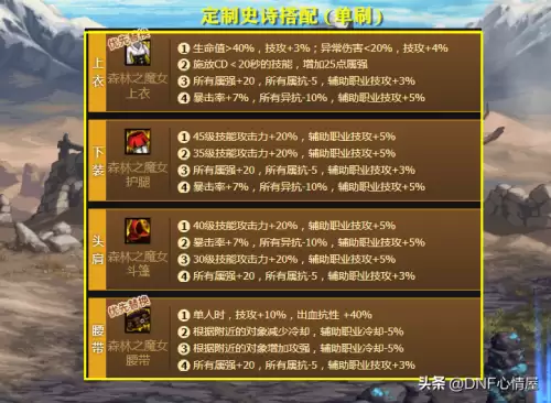 dnf红眼和刃影怎么　DNF红眼和刃影哪个好-第29张