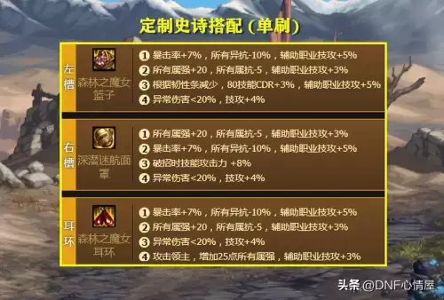 dnf红眼和刃影怎么　DNF红眼和刃影哪个好-第31张