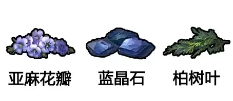 明日之后如何放置牲畜圈　明日之后怎么放畜牧圈-第9张