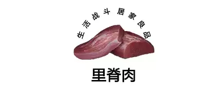 明日之后如何放置牲畜圈　明日之后怎么放畜牧圈-第10张