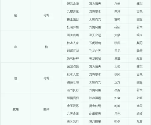 梦幻巫蛮儿可以转什么门派　飞燕女可以转什么门派-第11张