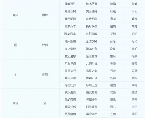 梦幻巫蛮儿可以转什么门派　飞燕女可以转什么门派-第12张