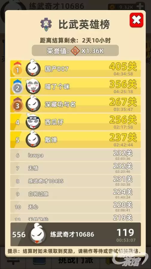我功夫特牛暴走装备怎么获得　我功夫特牛最好的装备组合-第13张
