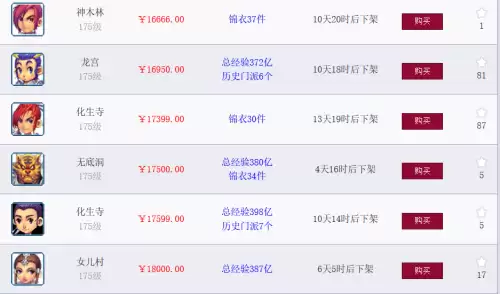大闹天宫副本最低参与等级是多少　个副本最低等级-第3张