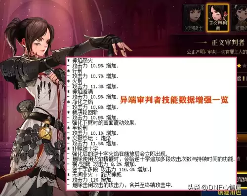 dnf各职业60级技能　dnf15级buff职业-第8张