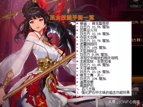 dnf各职业60级技能　dnf15级buff职业-第10张