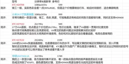 dnf游戏吃电脑什么配置　DNF最新配置要求-第21张