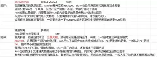 dnf游戏吃电脑什么配置　DNF最新配置要求-第22张