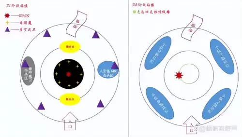 血精灵法师怎么治疗　魔兽世界血精灵法师-第2张