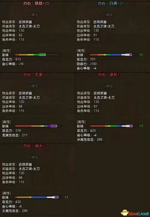 怪物猎人p3太古之块有什么用　怪物猎人世界太古之块-第2张