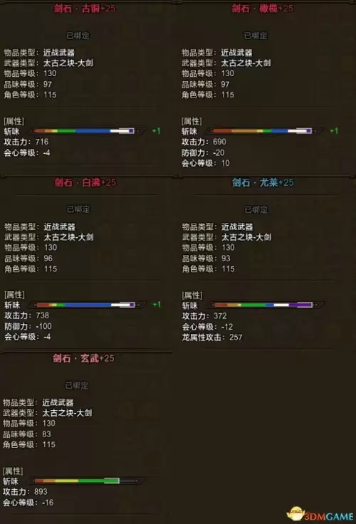 怪物猎人p3太古之块有什么用　怪物猎人世界太古之块-第1张