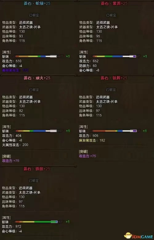 怪物猎人p3太古之块有什么用　怪物猎人世界太古之块-第3张