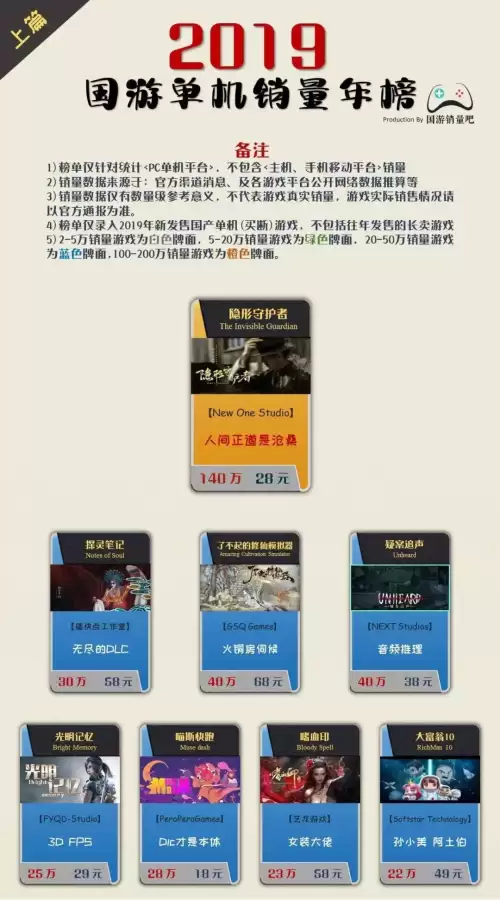 怪物猎人世界冰原胖衣企鹅怎么抓　怪物猎人冰原任务-第10张