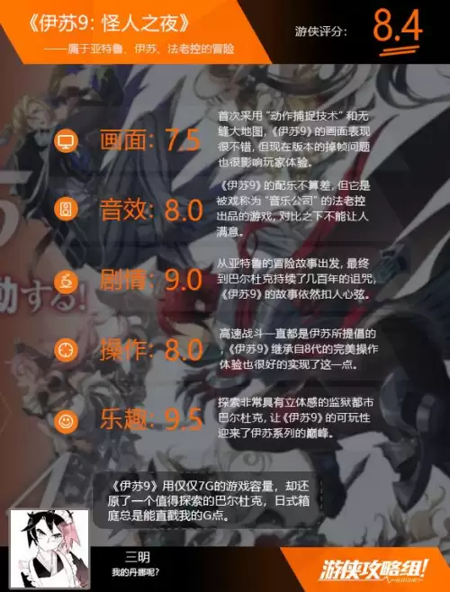 伊苏8比伊苏9好太多　伊苏9最好用的角色-第20张