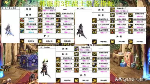 dnf剑影技能栏怎么放　剑影适合什么流派装备-第3张