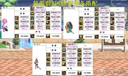 dnf剑影技能栏怎么放　剑影适合什么流派装备-第4张