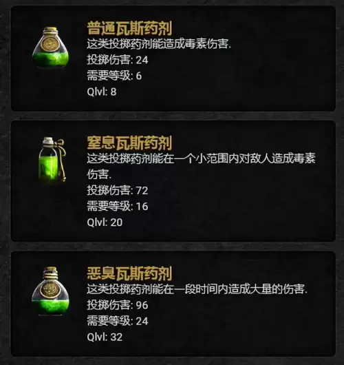 地下城堡2溶解药剂　地下城堡2融冰药剂用处-第5张