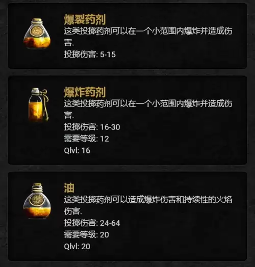 地下城堡2溶解药剂　地下城堡2融冰药剂用处-第6张