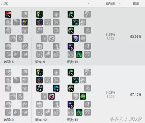 lol努努可以r闪吗　lol努努技能-第8张