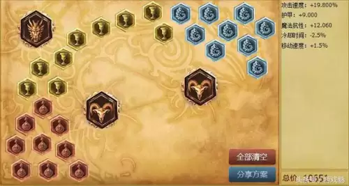 lol努努可以r闪吗　lol努努技能-第9张