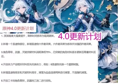 原神区域材料刷新是4点吗　原神材料刷新时间表-第2张