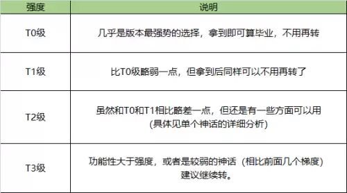 dnf改版后等离子神话耳环　冒险岛神话耳环在哪里做-第1张