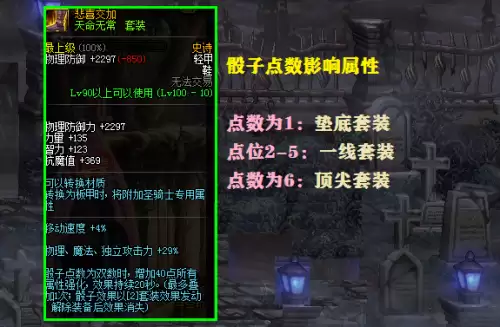 dnf神话天命反抗者好吗　dnf排名第一的神话装备-第5张