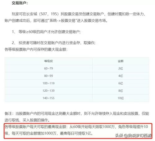 梦幻卖3000万手续费多少　梦幻西游卖角色手续费多少-第1张