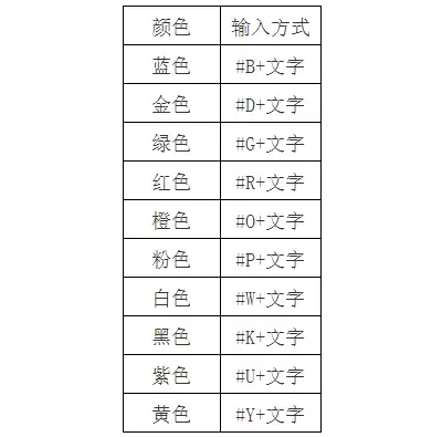 明日之后第三季怎么拍照　明日之后拍照技巧-第7张