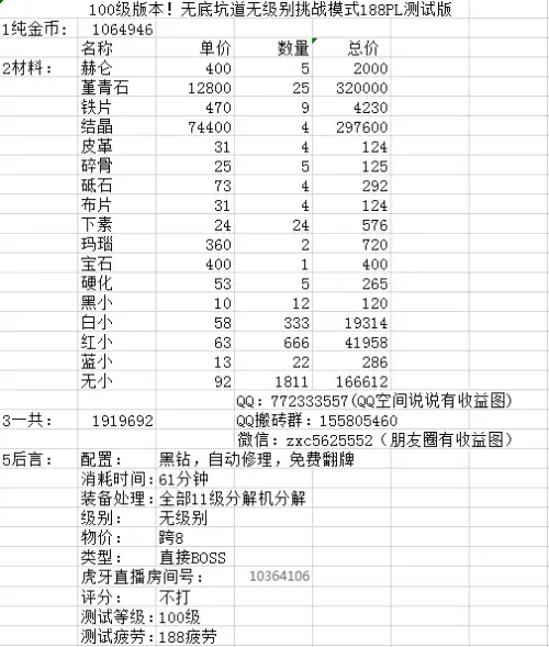 dnf无底坑道收益　地下城100级搬砖地图收益-第1张