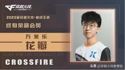 cf手游武器大玩家称号怎么获得　cf名字前面的称号-第13张
