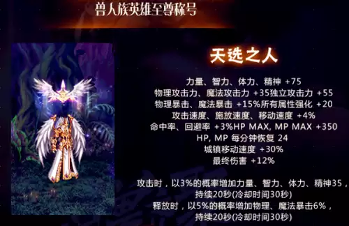 dnf所有黄字称号大全　dnf年套称号-第4张