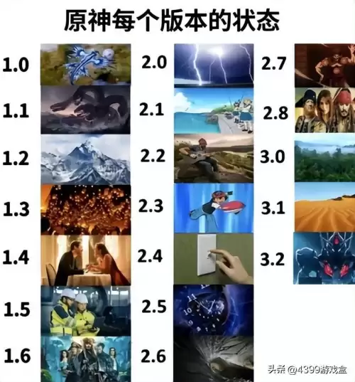 原神历史记录多久刷新一次　原神怎么查六个月之前的记录-第25张