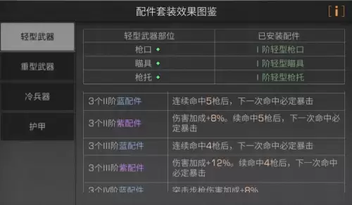 明日之后武器配件分解了会不会减少　明日之后怎么把枪的配件换到刀上-第5张