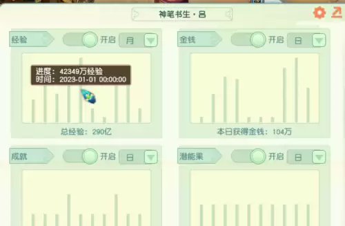 化圣一次需要多少经验　梦幻西游化圣1―9攻略-第2张