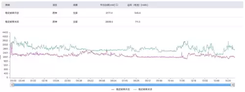 原神第五层怪物身上的蓝光是啥　原神有三个凹陷-第7张