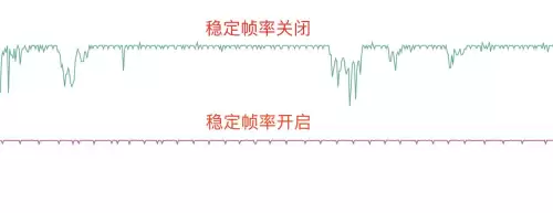 原神第五层怪物身上的蓝光是啥　原神有三个凹陷-第6张