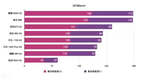 原神第五层怪物身上的蓝光是啥　原神有三个凹陷-第10张
