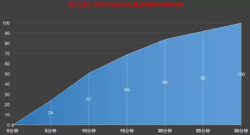 原神第五层怪物身上的蓝光是啥　原神有三个凹陷-第16张