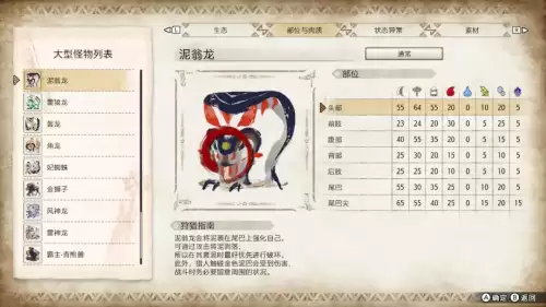 怪物猎人崛起蛮颚龙弱什么属性　怪物猎人世界蛮颚龙攻略-第9张