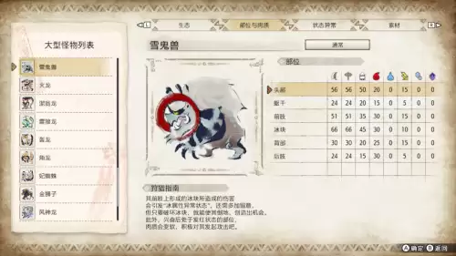 怪物猎人崛起蛮颚龙弱什么属性　怪物猎人世界蛮颚龙攻略-第13张