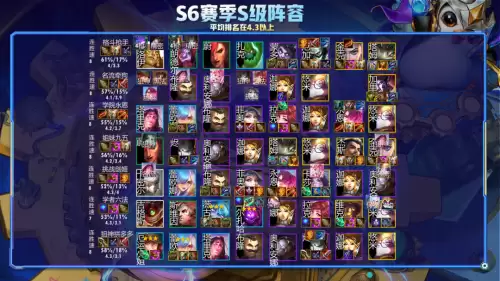 金铲铲之战s6赛季旧版本在哪里玩　金铲铲s6赏金猎人版本下载-第4张