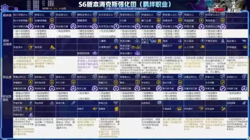 金铲铲之战s6赛季旧版本在哪里玩　金铲铲s6赏金猎人版本下载-第10张